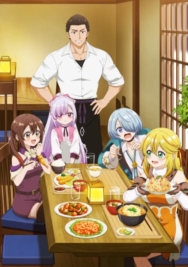 Anime Thumbnail