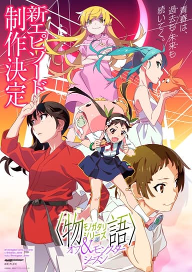 Anime Thumbnail